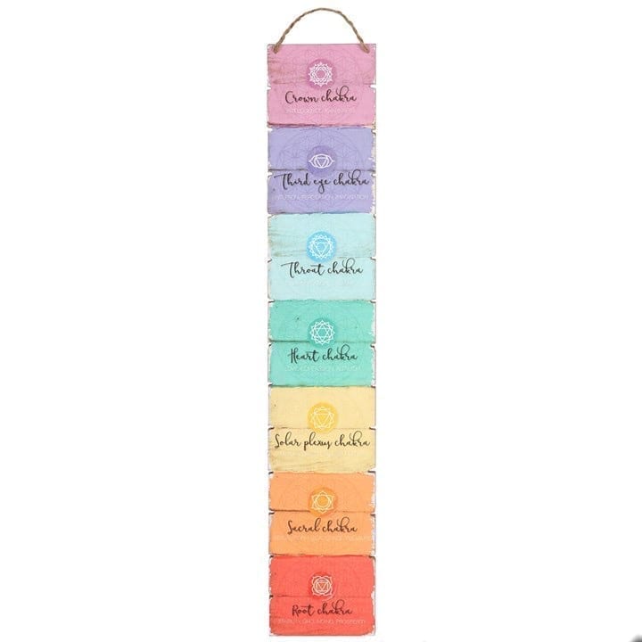 Seven Chakra Wall Plaque