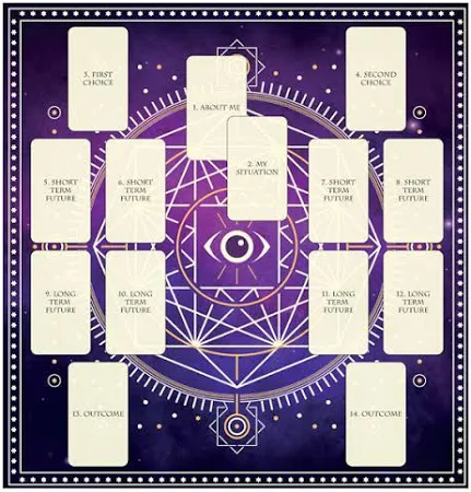 Tarot Board